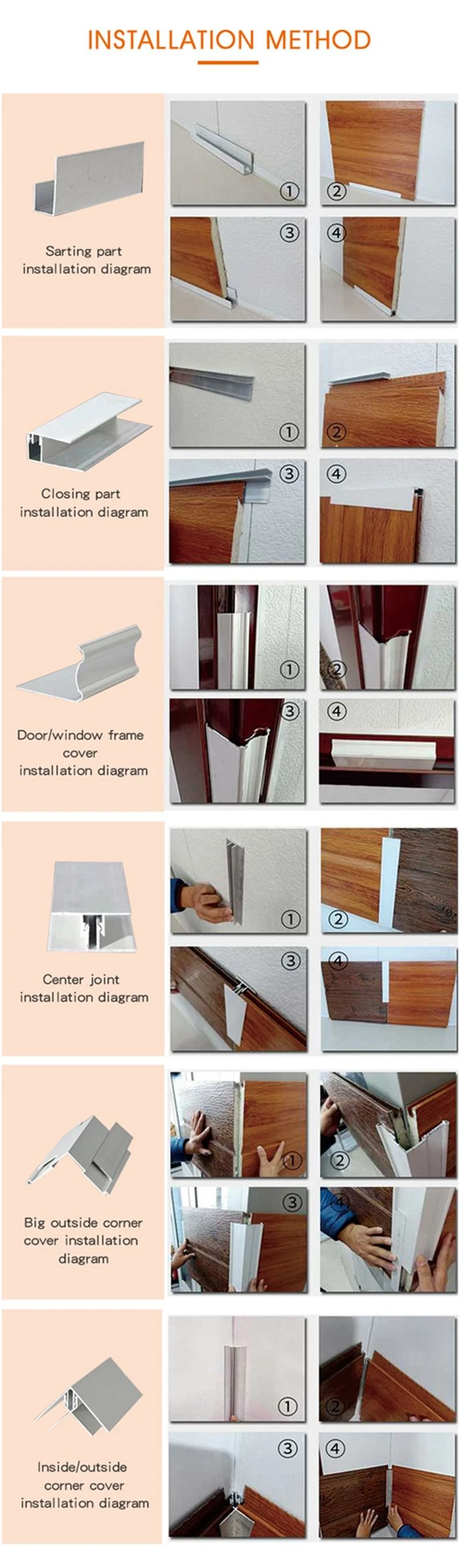 Polyurethane Sandwich Panels